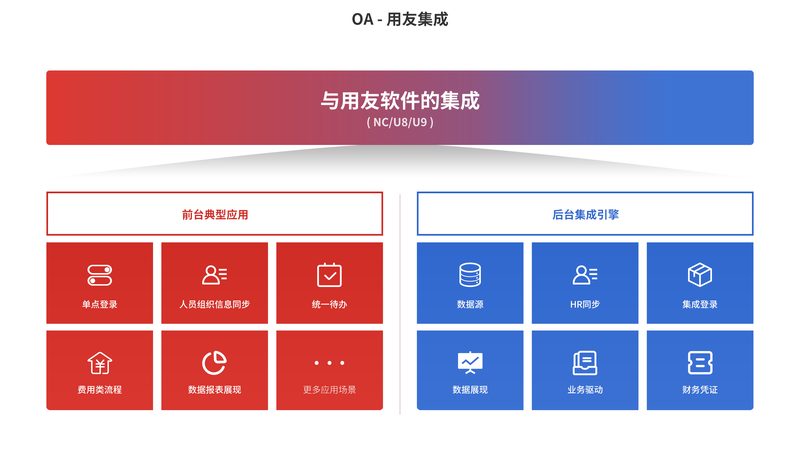 智慧城市指挥中心布线：五大关键注意事项