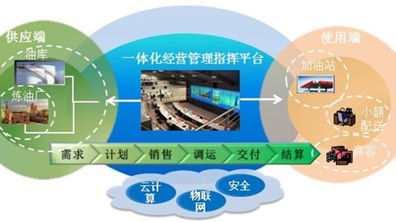 应急指挥系统定制方案，不是所有行业都该用同一套逻辑