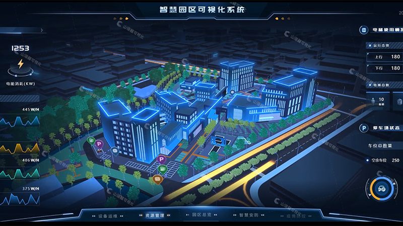 智慧医院集成平台售后服务：保障医疗信息化的稳定运行