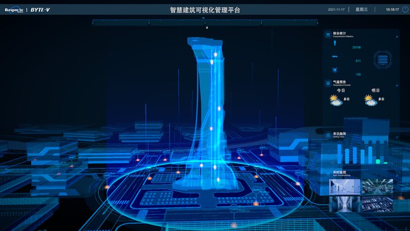 监控集成系统型号分类：揭秘企业安防的智慧选择